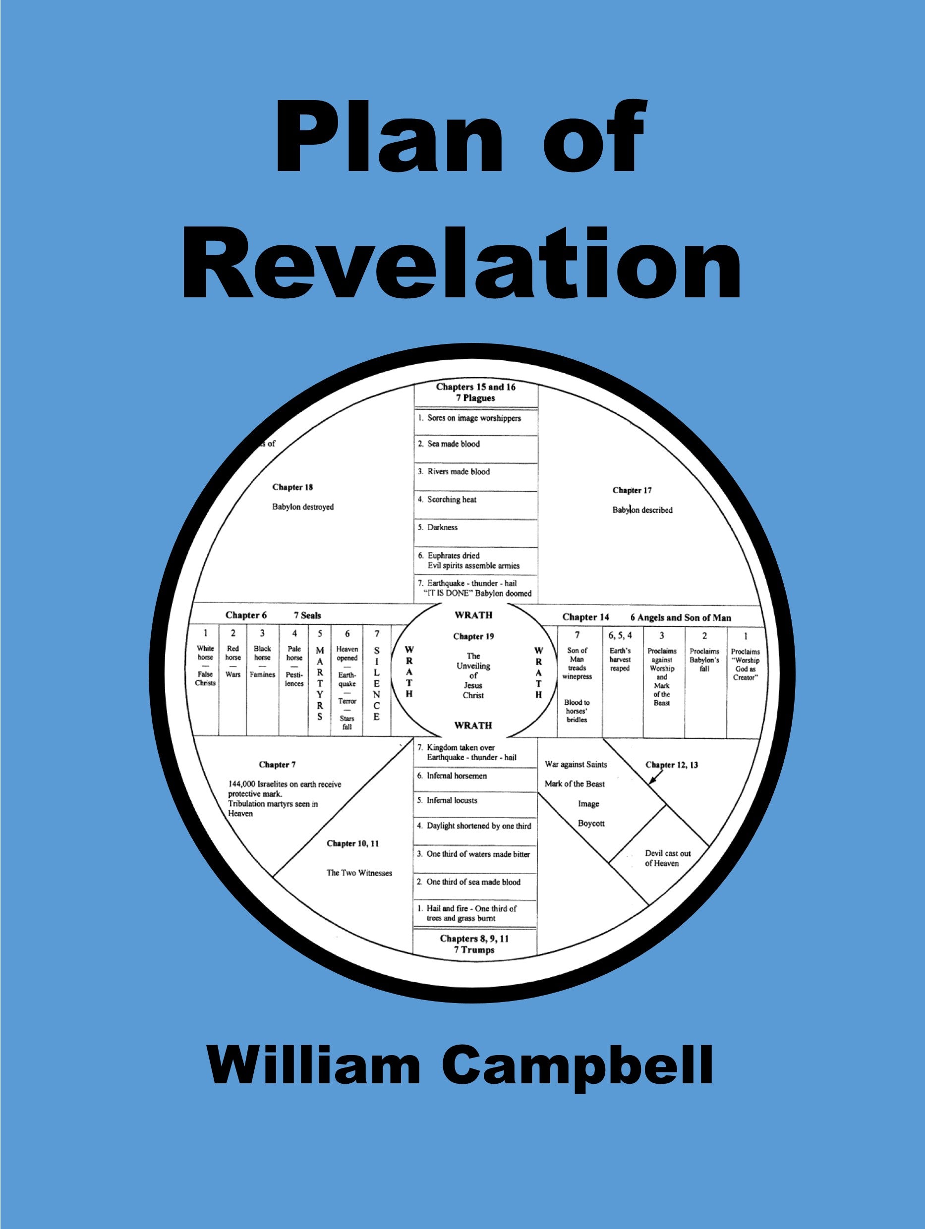 A Plan Of Revelation – The Open Bible Trust